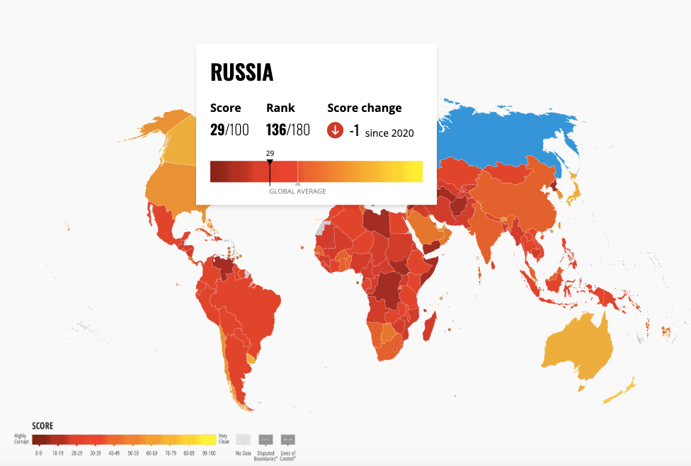 Индекс восприятия коррупции за 2022 год